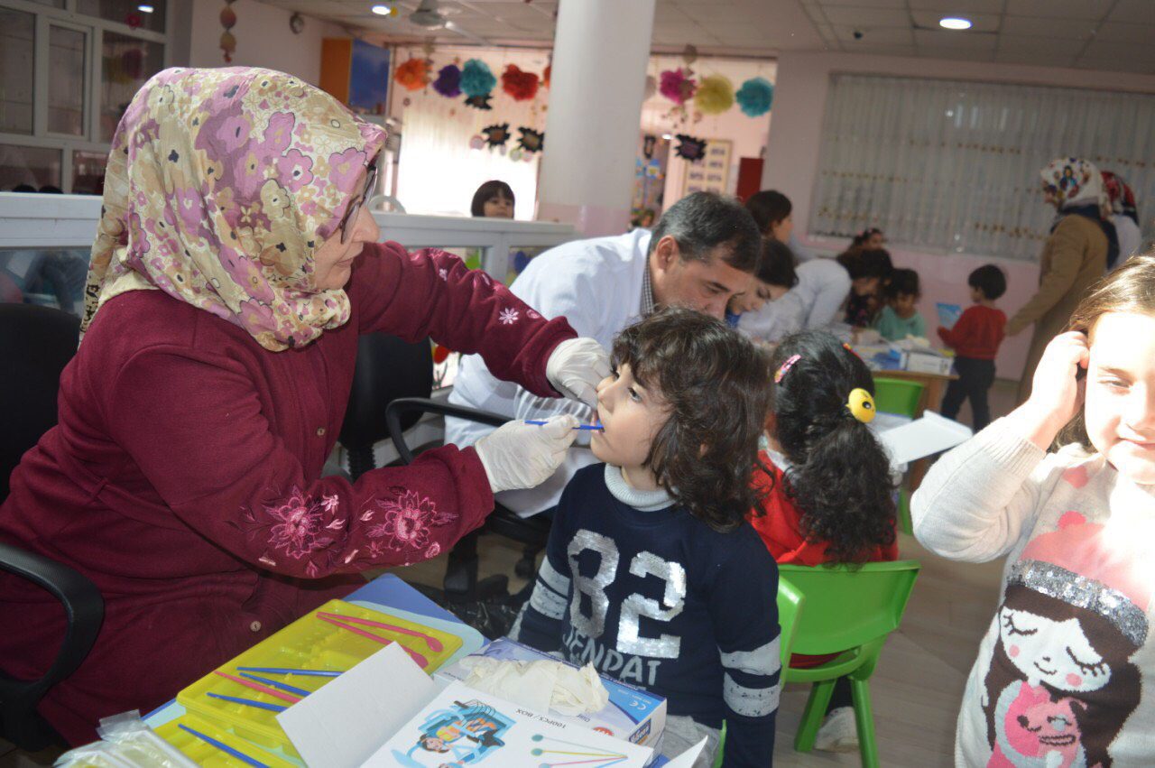 Tishk International University | Faculty of Dentistry